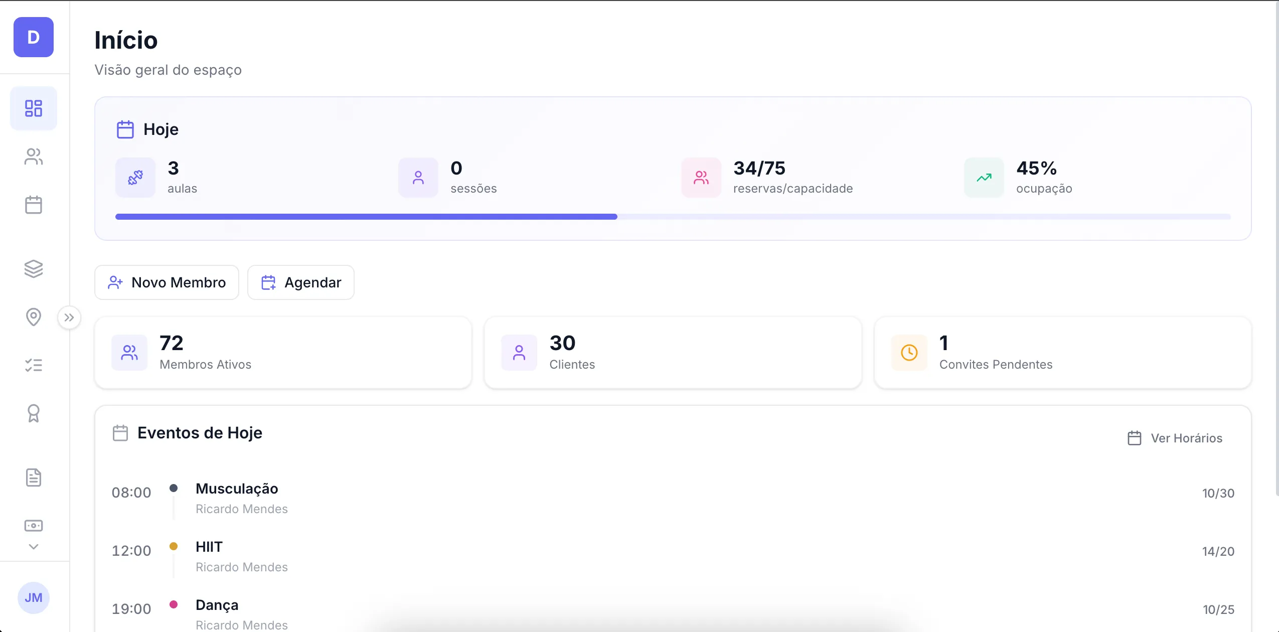 WebGym Admin — Dashboard